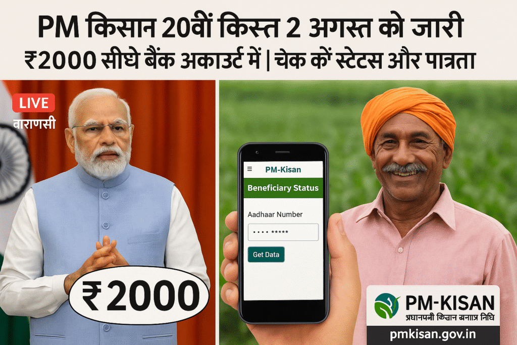 PM Kisan 20th Installment Date 2025